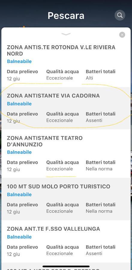 Le Ortensie In Centro E Vicino Al Mare Pescara Zewnętrze zdjęcie